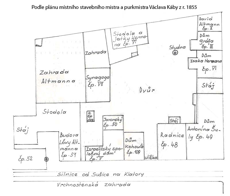 situace n�m�st� , r. 1873  